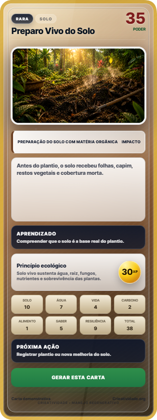 Carta de Manejo