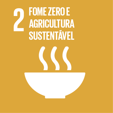 Agricultura sustentável como sistema de conhecimento: integração entre produtividade, ecologia e organização social