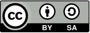 Atribuição (CC BY)